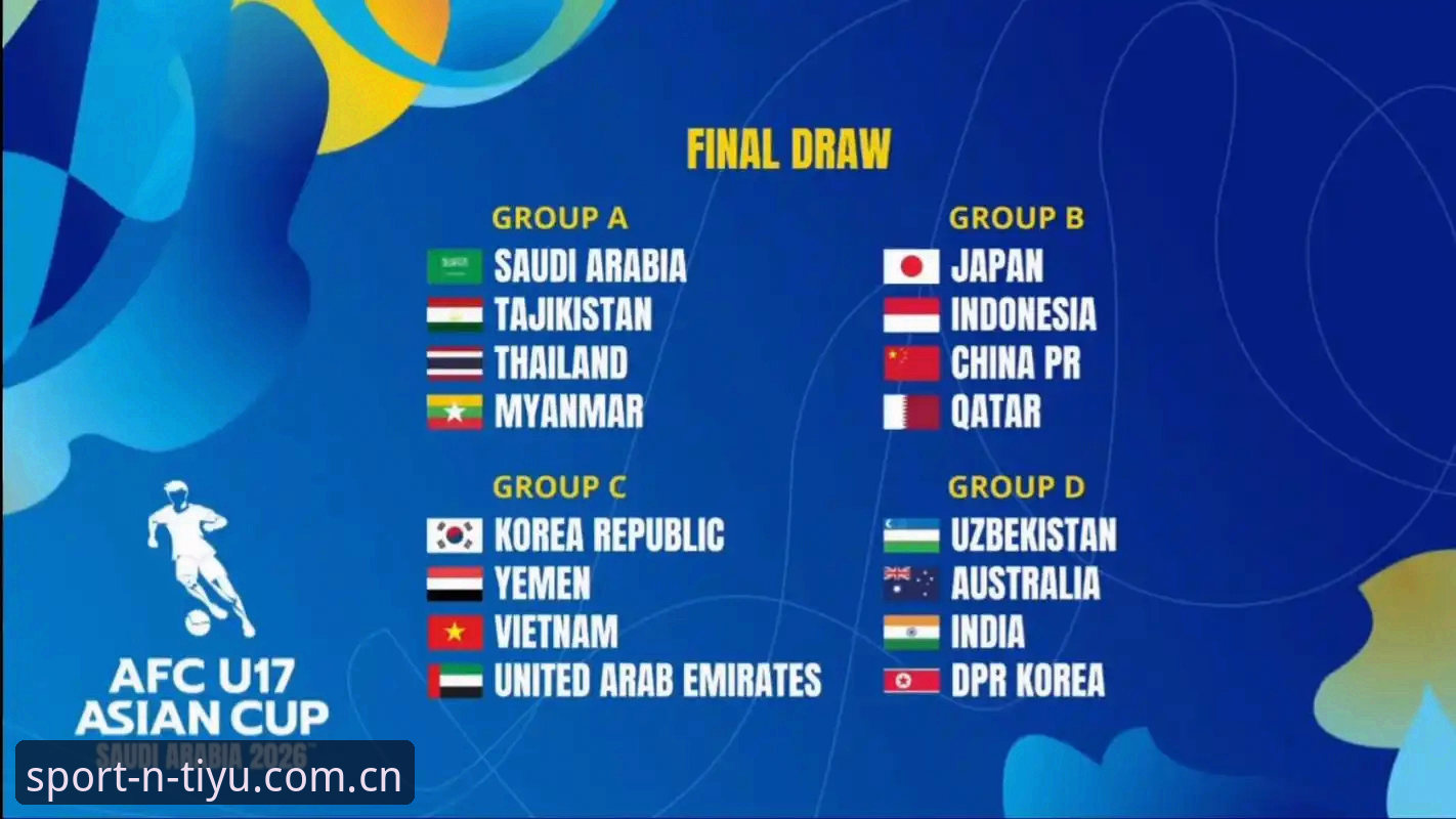 U17世界杯抽签结果深度解析:中国足球青少年军团在N体育平台的全景观察